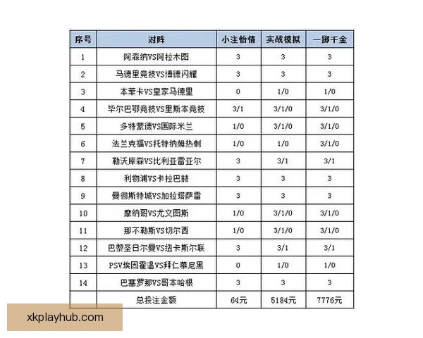 权威体育竞猜平台实时赛事分析与投注技巧全面指南 权威体育竞猜平台实时赛事分析与投注技巧全面指南