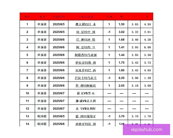 足球竞猜技巧与预测分析如何提高你的投注成功率 足球竞猜技巧与预测分析如何提高你的投注成功率