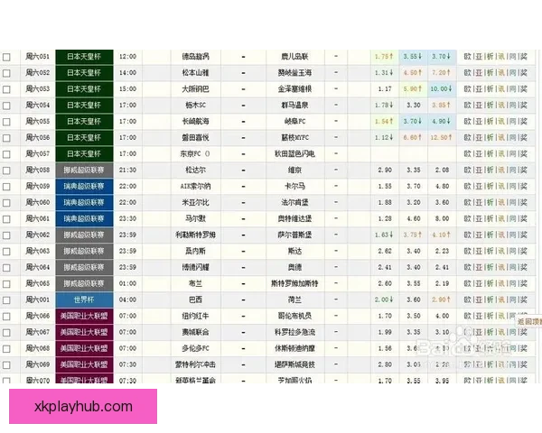 足球竞猜技巧与预测分析如何提高你的投注成功率