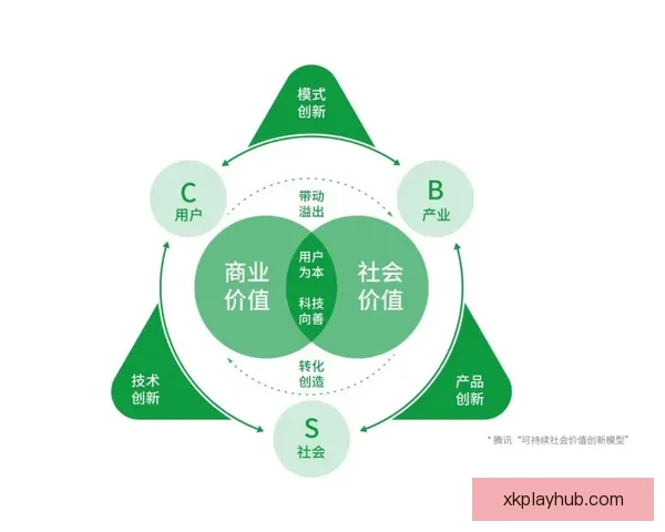 精准分析与策略预测：打造科学体育竞猜赢利模式