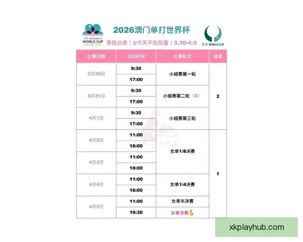 2026年世界杯淘汰赛规则全面解析及各大赛区晋级机制详解