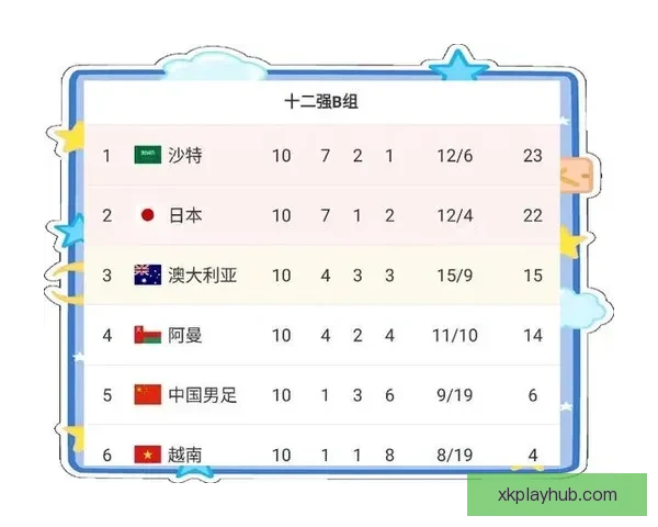 2026年世界杯最新进展：参赛队伍和赛制变革引发热议