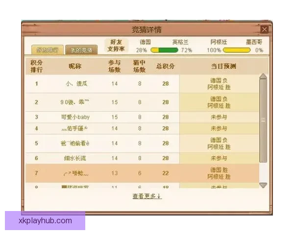 世界杯赛事深度解析与精准比分竞猜策略每日更新参考指南大全权威版